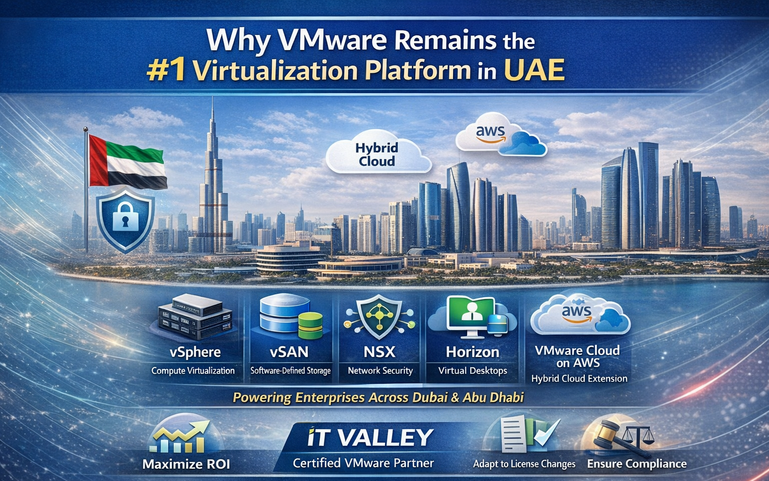 VMware Solutions UAE