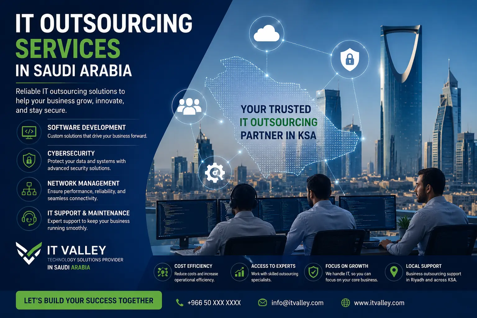 IT Outsourcing Services in Saudi Arabia | Reliable IT Solutions by IT Valley