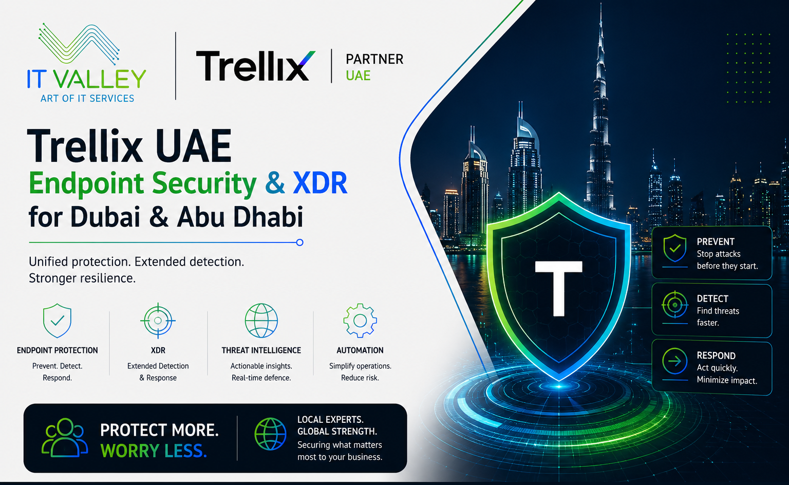 Trellix UAE | XDR & Endpoint Security — IT Valley