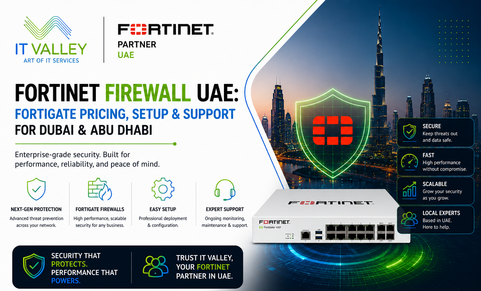 Fortinet Firewall UAE | FortiGate Pricing & Setup