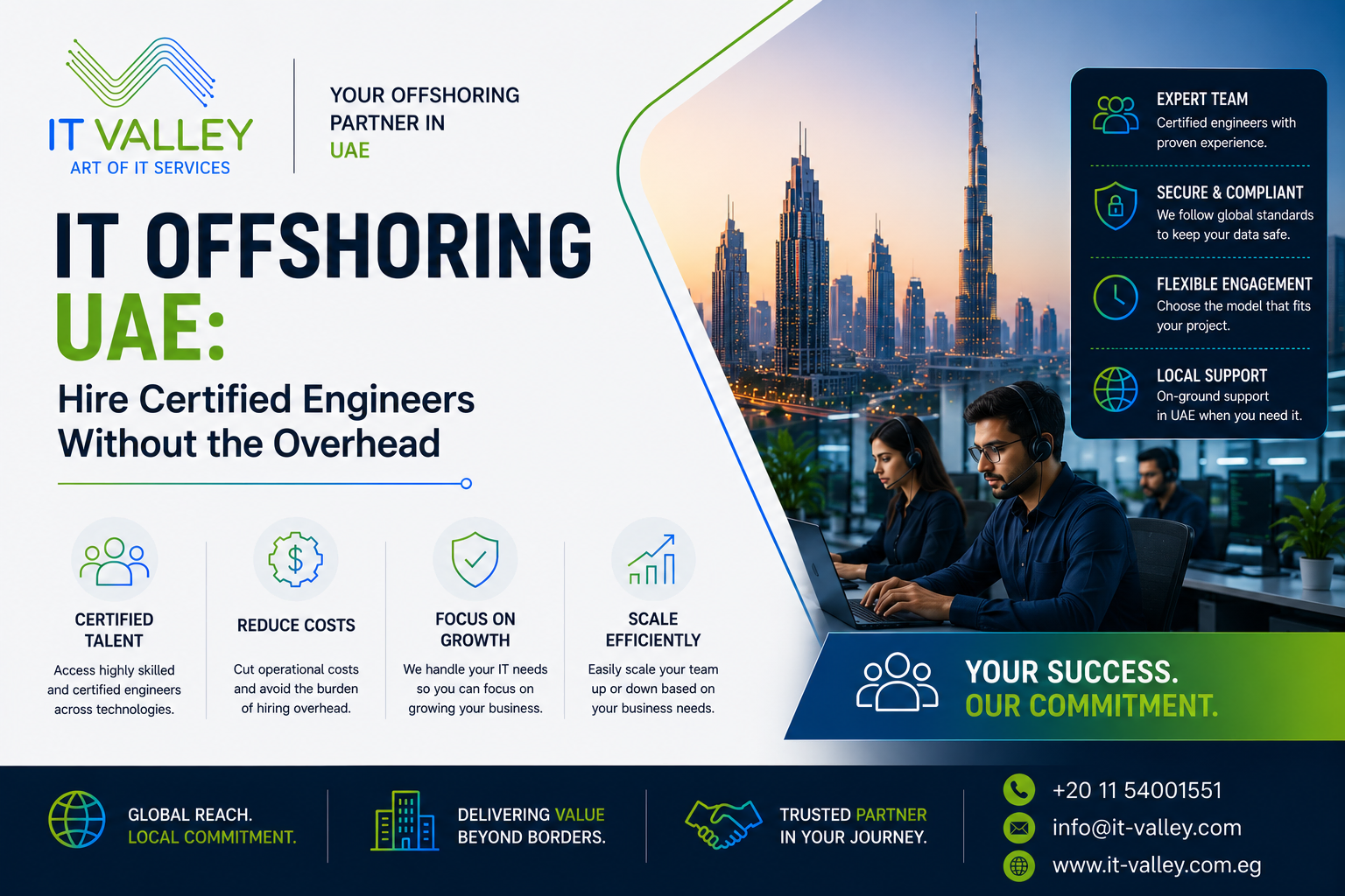 IT Offshoring UAE | Hire Egyptian Engineers — IT Valley