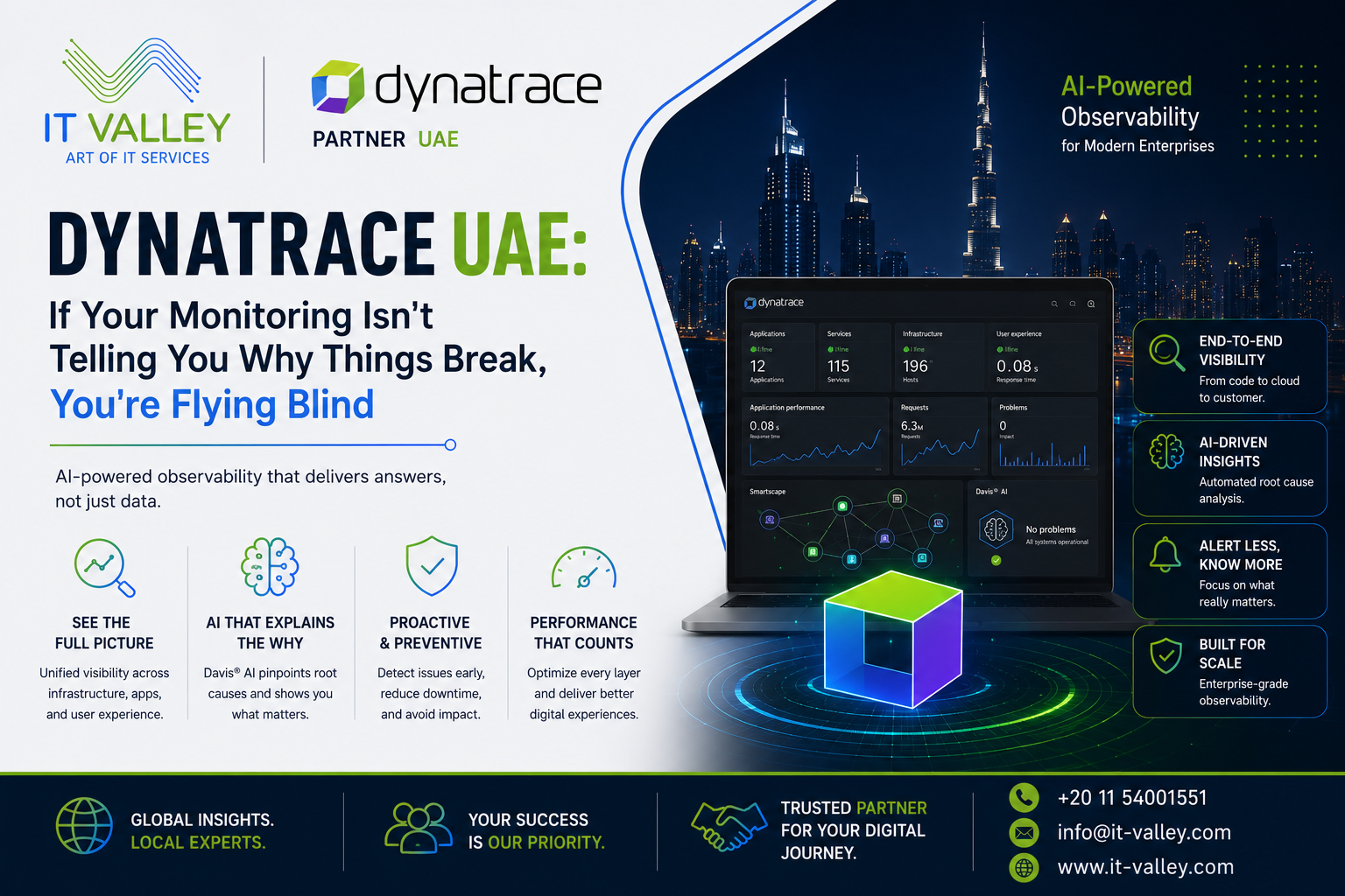 Dynatrace UAE | APM & Observability — IT Valley Dubai