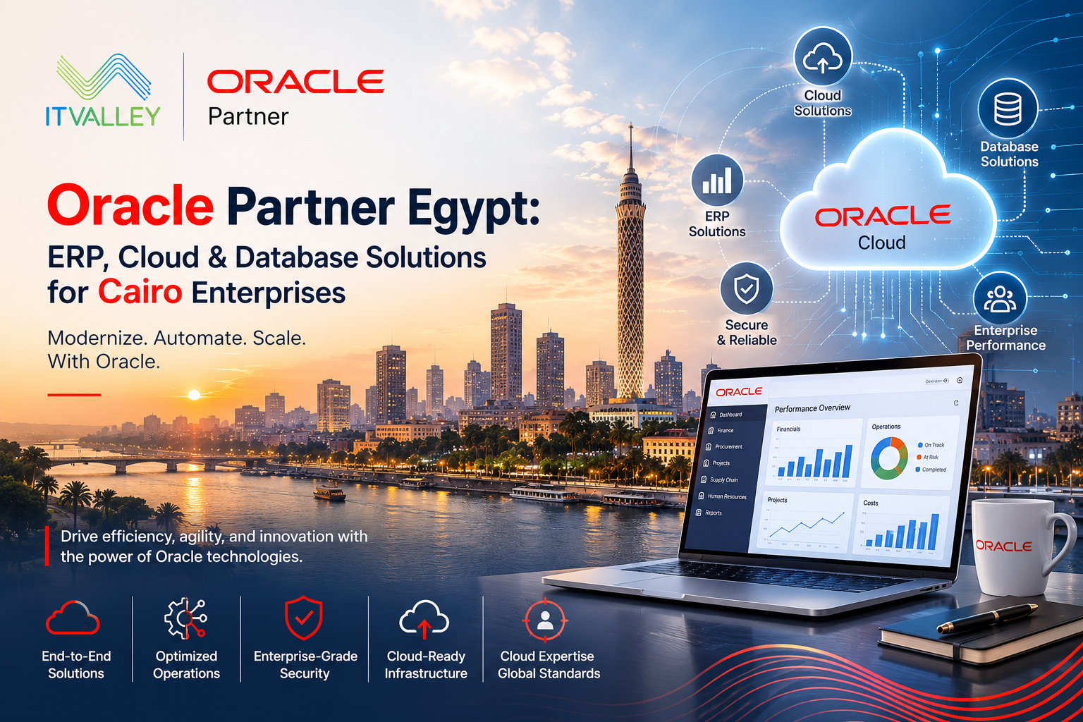 Oracle Partner Egypt | ERP, Cloud & Database — IT Valley