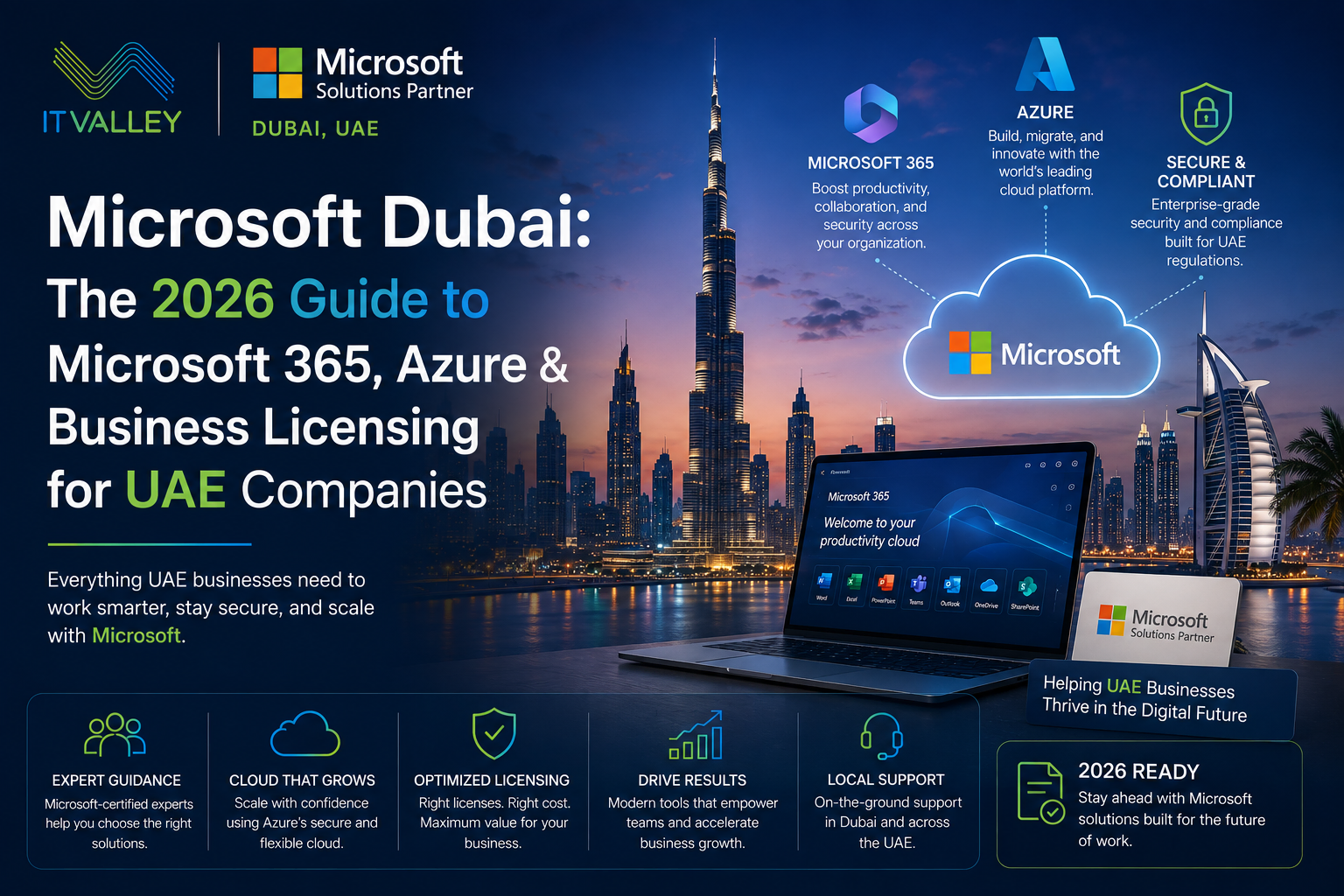 Microsoft Dubai: 2026 Microsoft 365 & Azure Pricing Guide