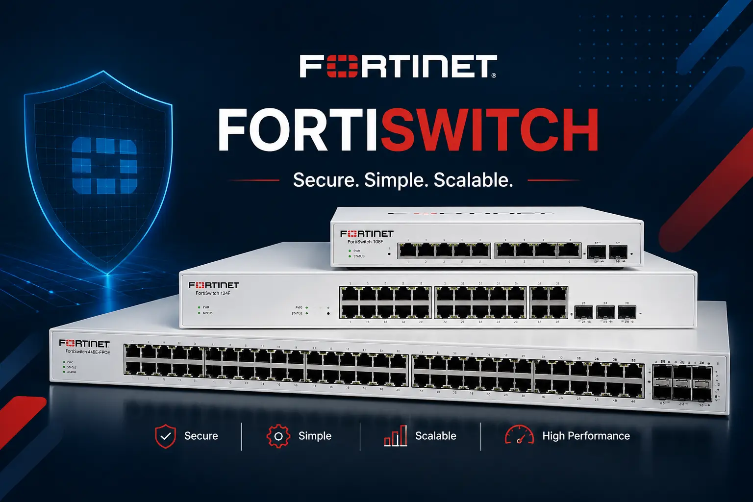 FortiSwitch in Saudi Arabia secure network switching solutions for businesses
