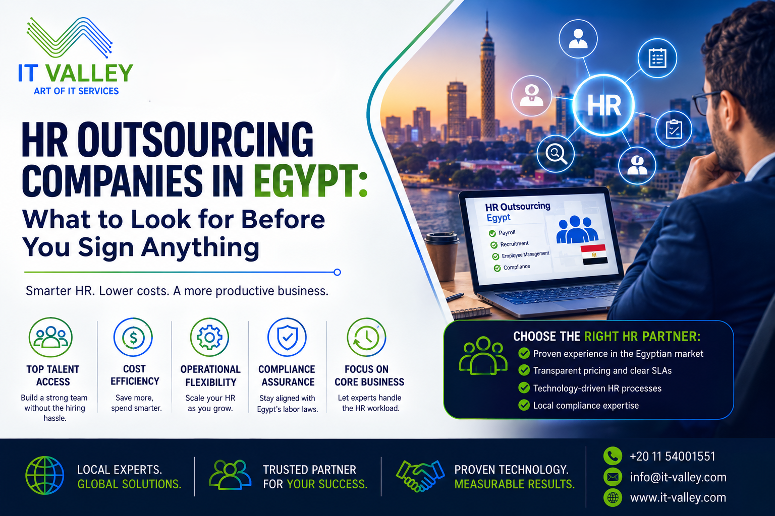 HR Outsourcing Companies in Egypt | IT Valley Cairo
