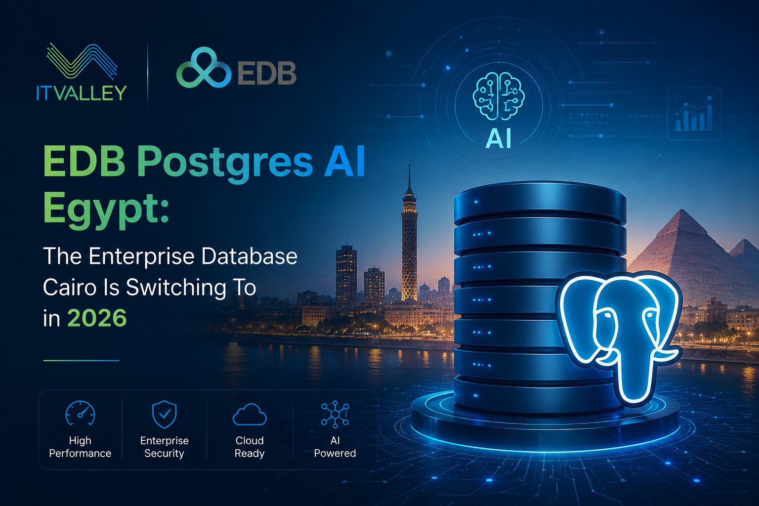 PostgreSQL UAE | High Availability & Scalability Guide