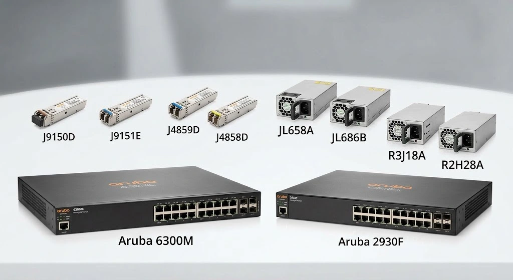 HPE Aruba 6300M and 2930F switches alongside HPE Aruba transceivers and power supply models with SKU labels J9150D, J9151E, J4859D, J4858D, JL658A, JL686B, R3J18A, and R2H28A
