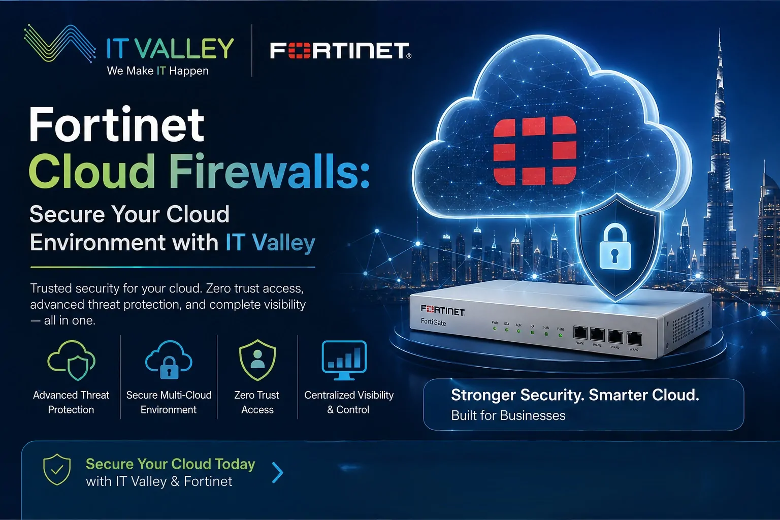 Fortinet Cloud Firewalls | Cloud Security Solutions — IT Valley