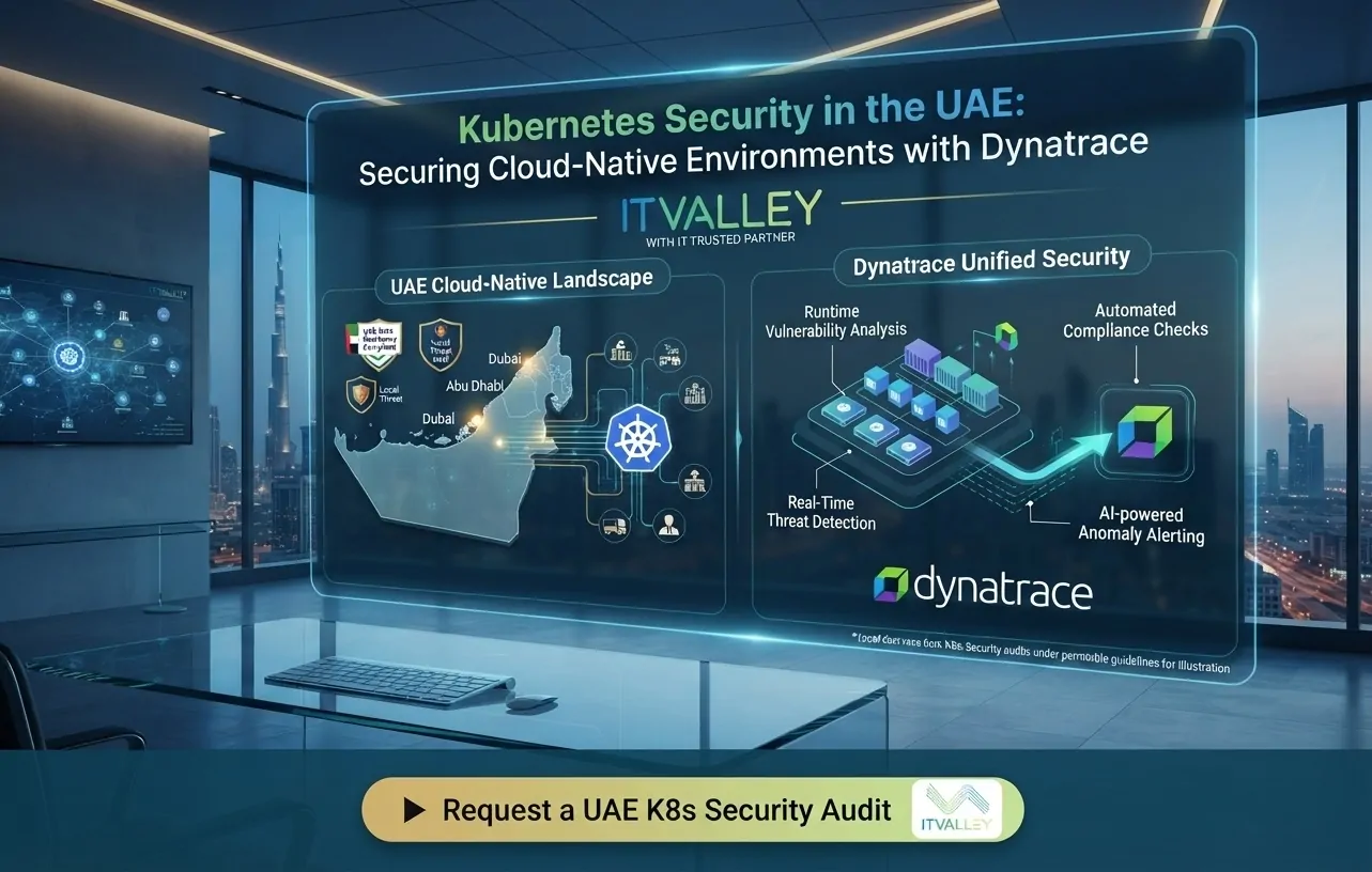 Kubernetes Security UAE with Dynatrace | IT Valley