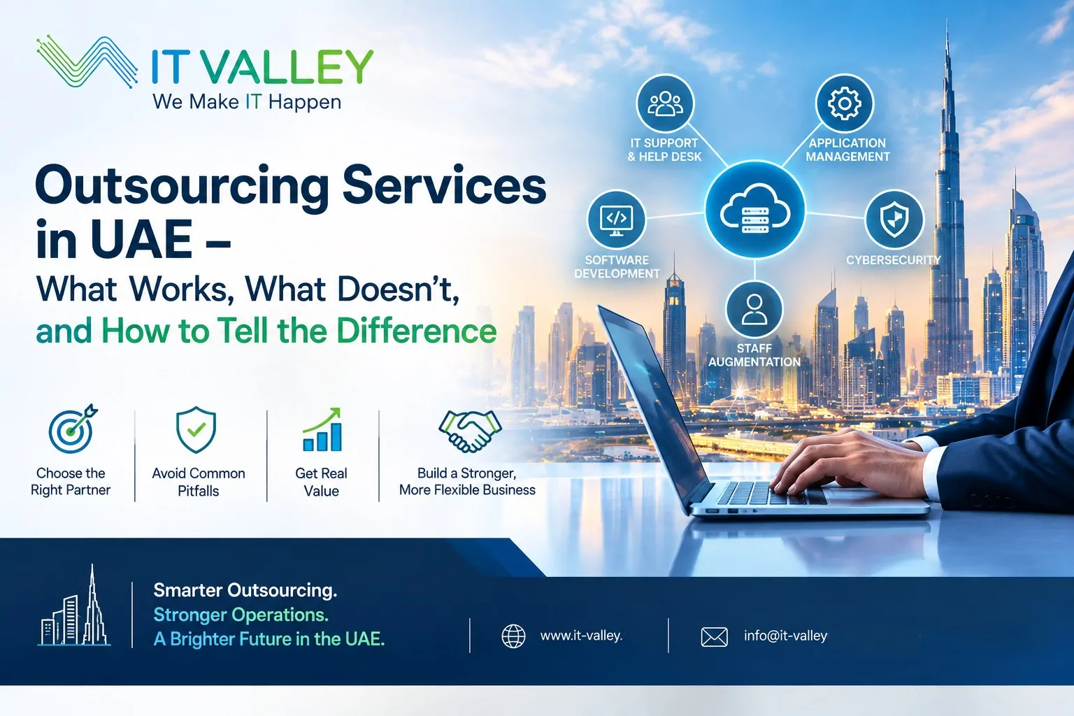 Outsourcing Services in UAE – IT Valley Dubai & Abu Dhabi