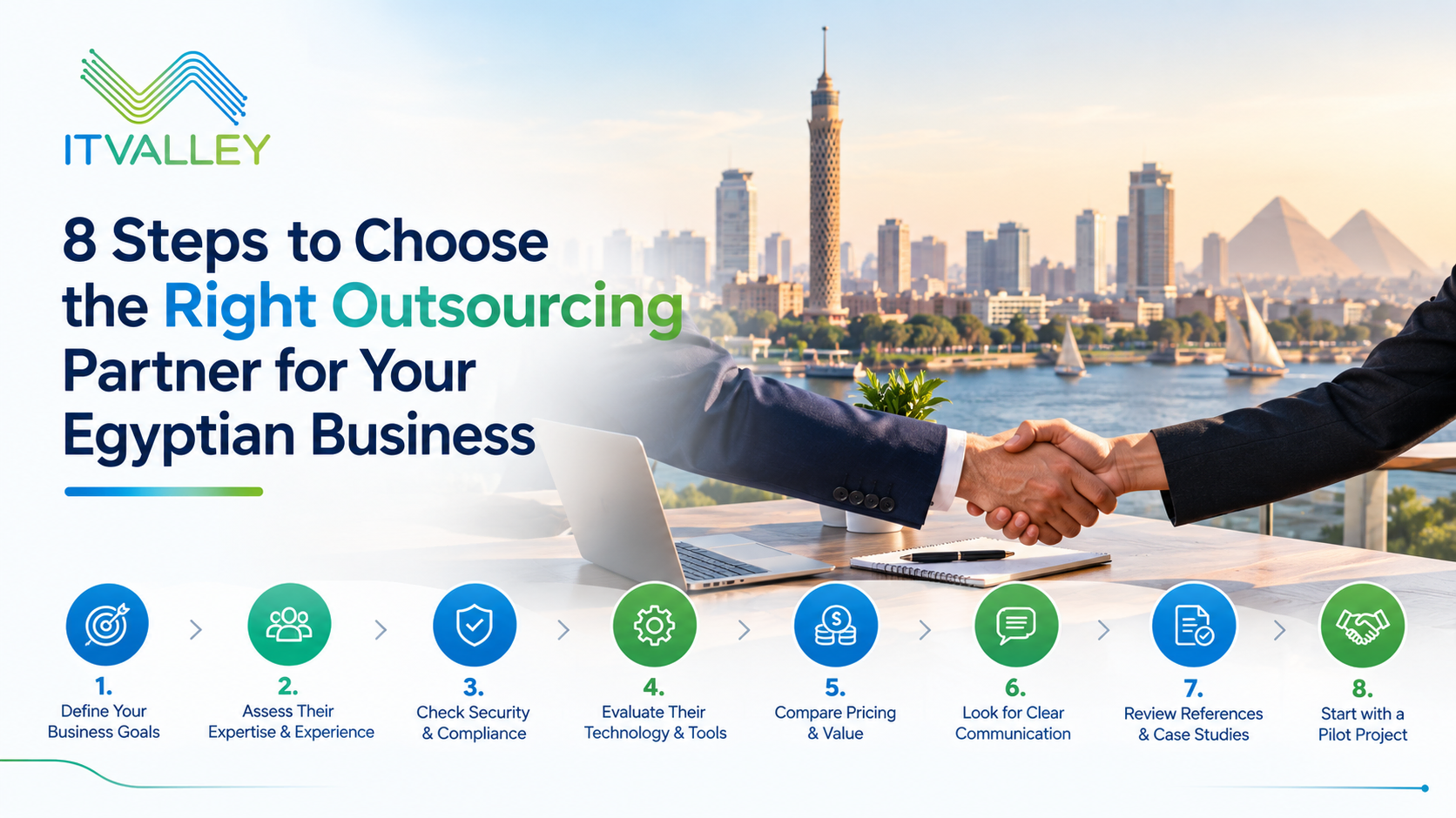 Choose the Right Outsourcing Partner: 8 Steps for Egypt